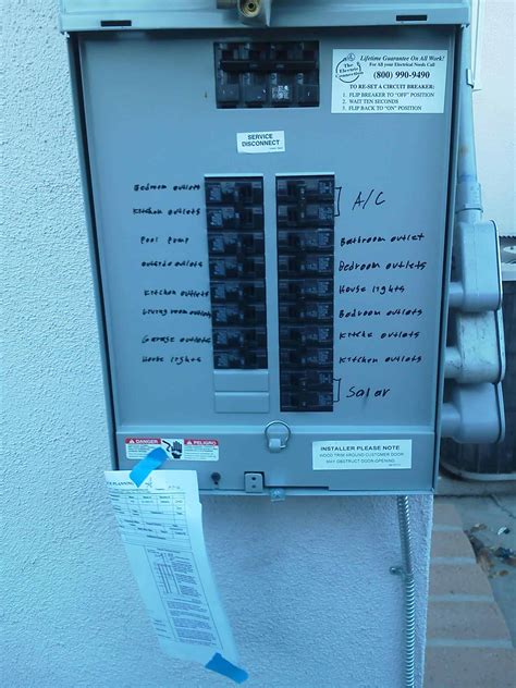 federal pacific electrical boxes wichita|federal pacific panel box replacement.